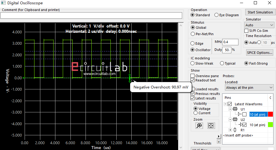 STM32