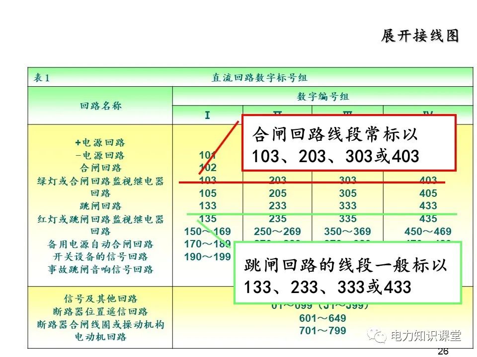 断路器