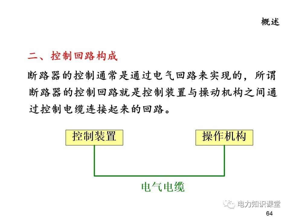 断路器