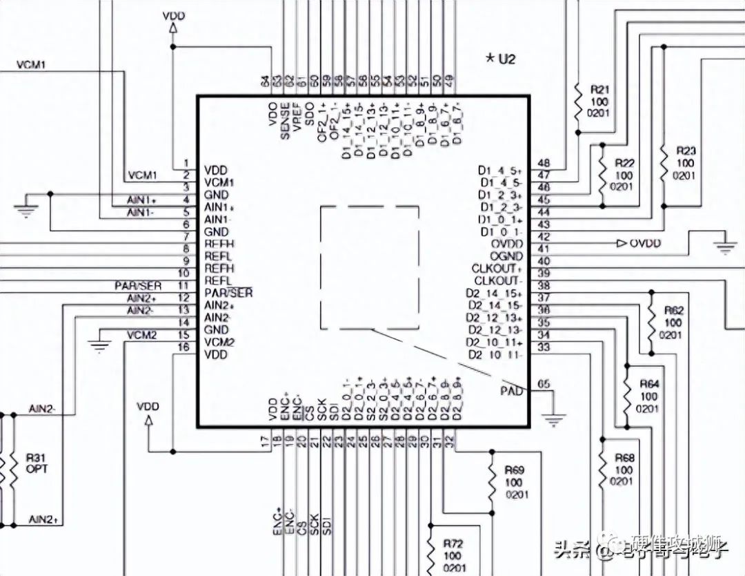 SPI