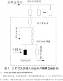 分布式光伏<b class='flag-5'>接入</b>对<b class='flag-5'>配电网</b>台区功率因数的影响分析