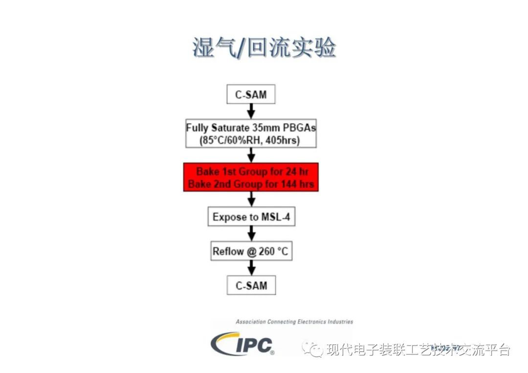 焊接技术