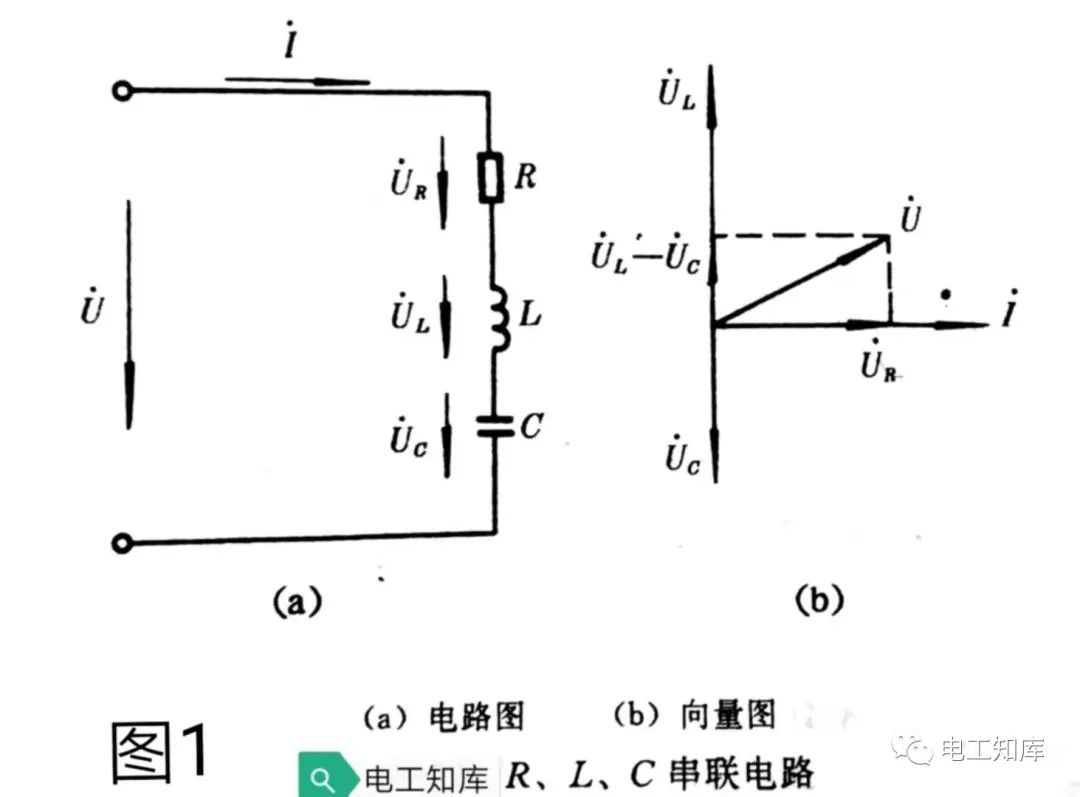 电源