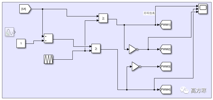 matlab