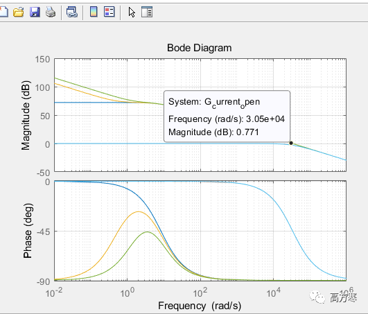 matlab