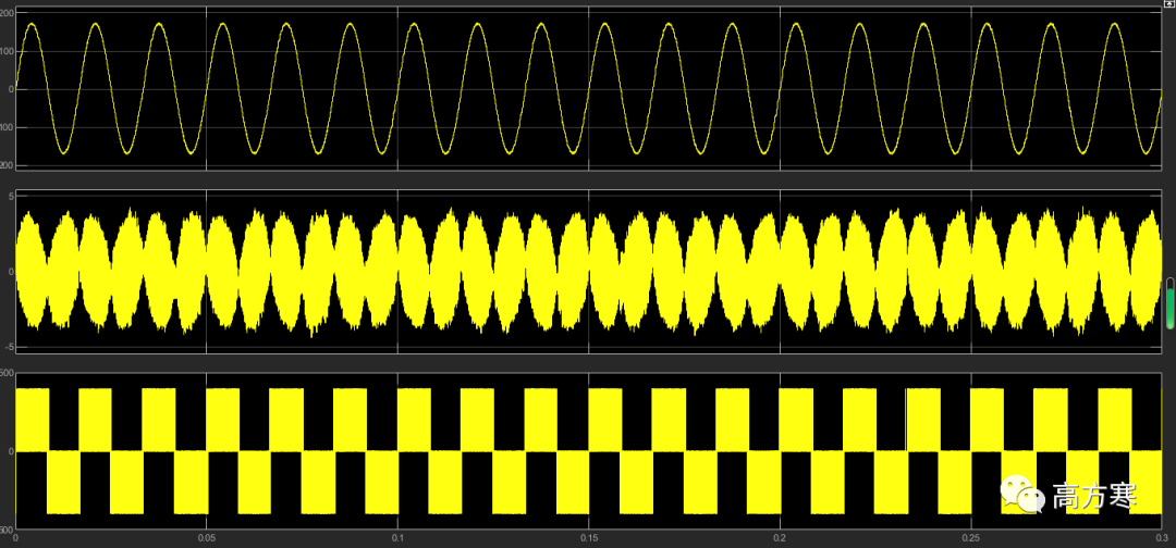 matlab