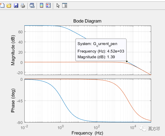 matlab