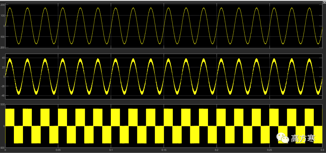 matlab