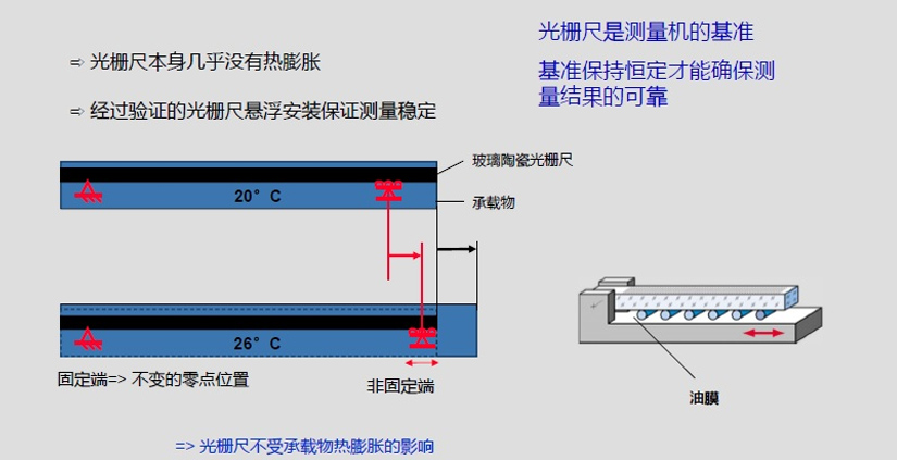 watermark,bucket_baidu-rmb-video-cover-1,image_YmpoL25ld3MvNjUzZjZkMjRlMDJiNjdjZWU1NzEzODg0MDNhYTQ0YzQucG5n,type_RlpMYW5UaW5nSGVpU01HQg==,w_21,text_QOiUoeWPuOS4ieWdkOagh-W3peS4mkNU5LiJ5pys,size_21,x_17,y_17,interval_2,color_FFFFFF,effect_softoutline,shc_000000,blr_2,align_1