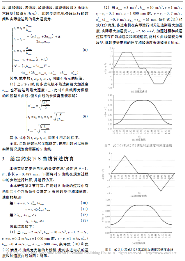 脉冲信号