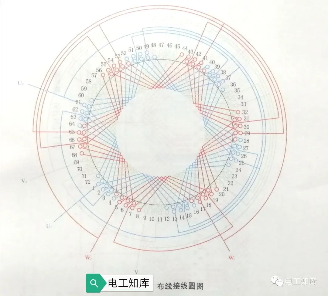 年产10万台大功率环保型节能永磁电机项目简介