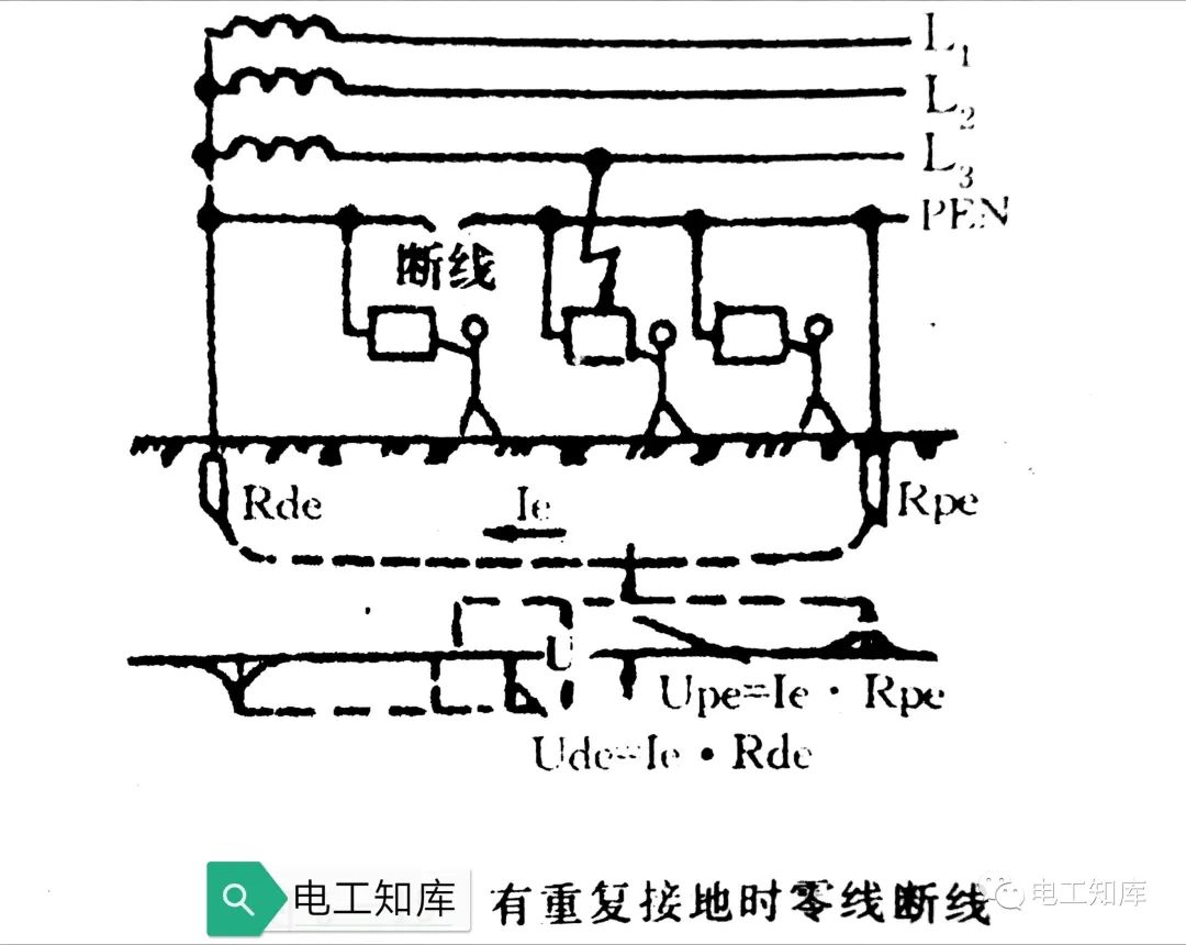 熔断器