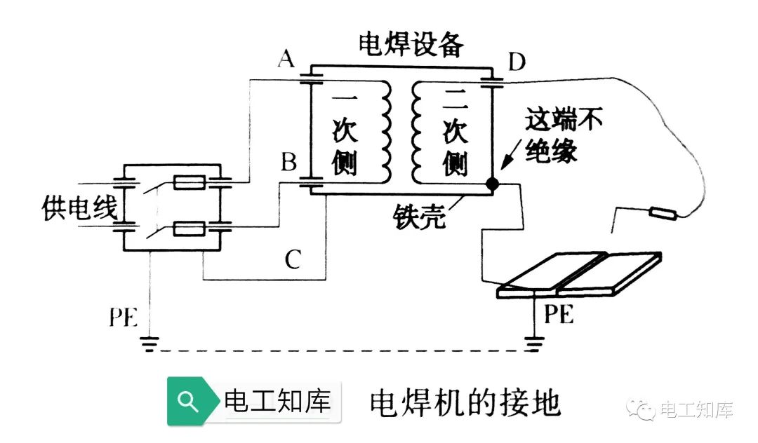 用电设备