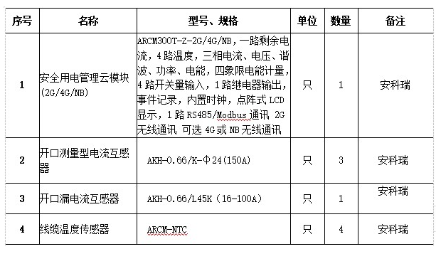 轨道交通