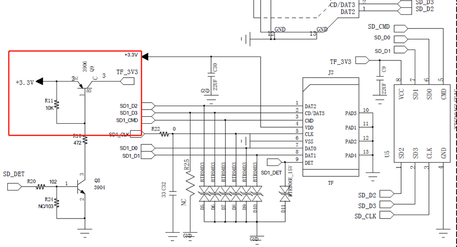 NAND