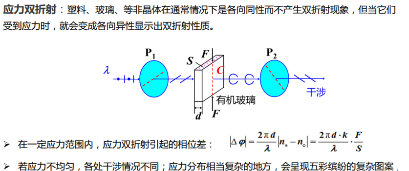 智能汽车