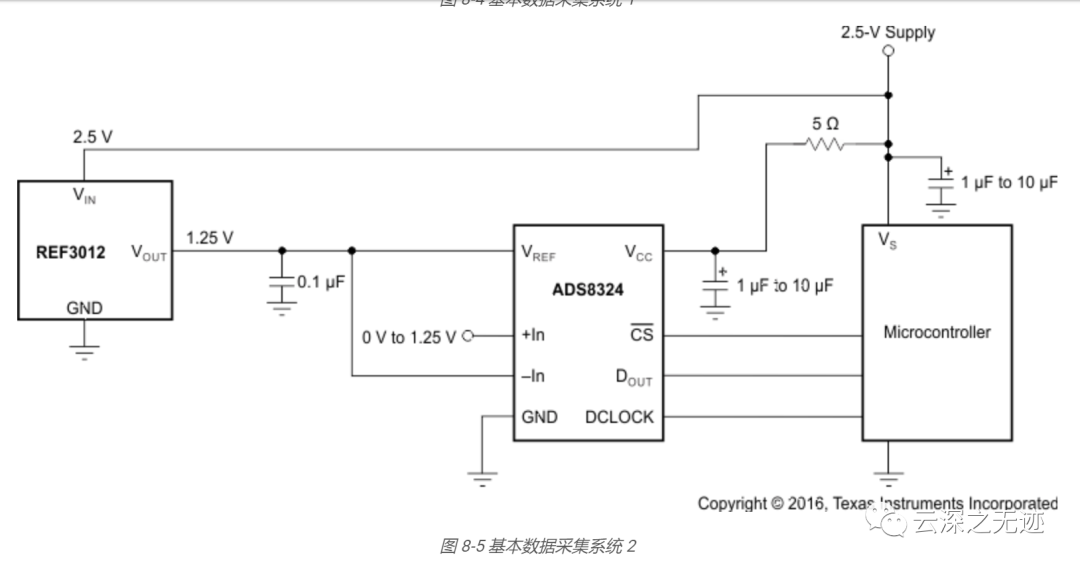 LM324