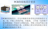 PCB接地设计要点和指南