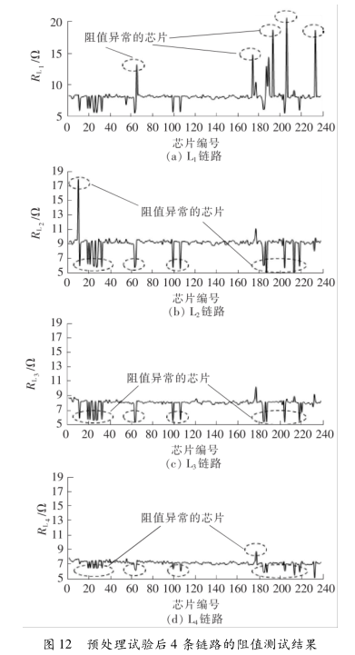 光谱仪