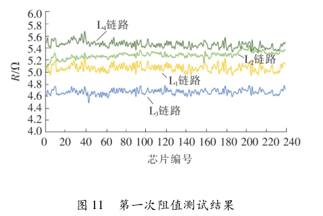 光谱仪