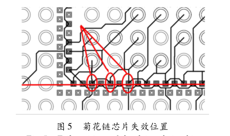 光谱仪