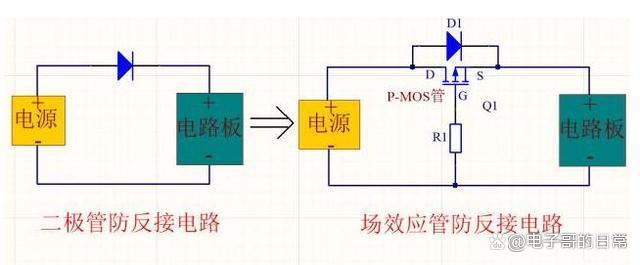 电源防反接