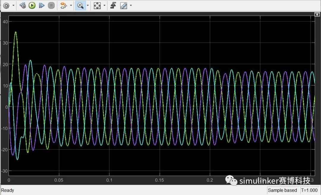 Simulink