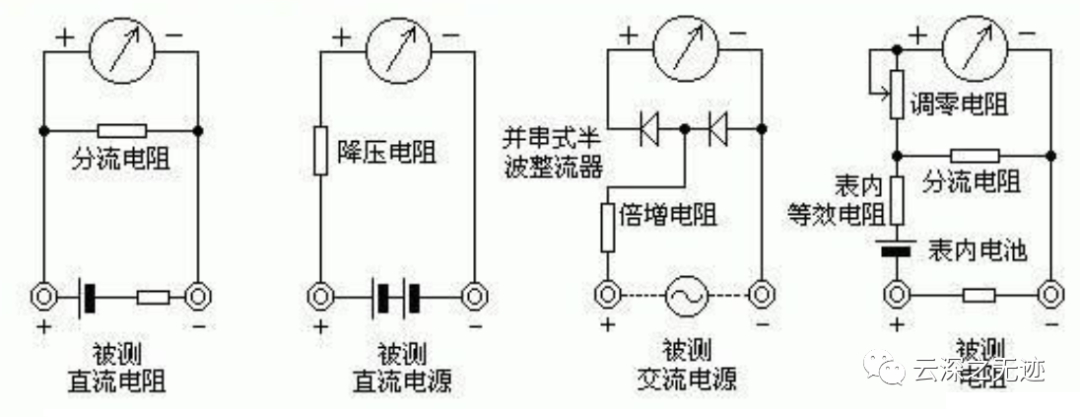 电平转换