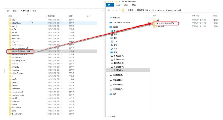 RT-Thread BSP qemu-virt64-aarch64文件系统