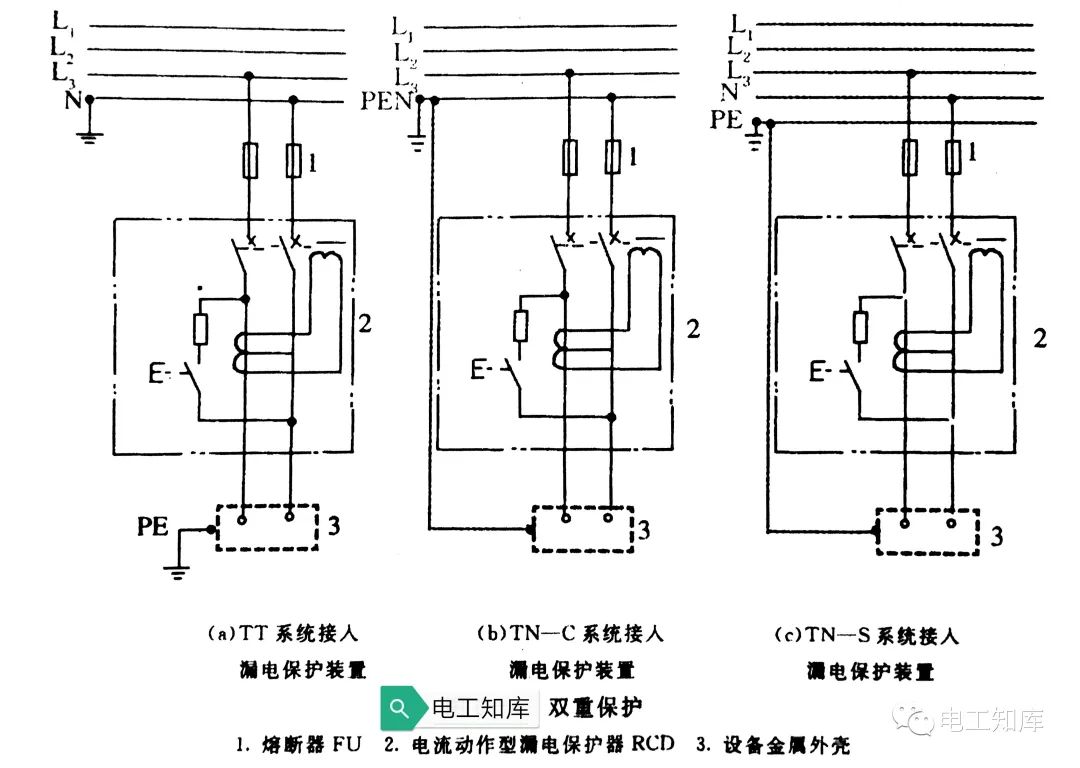 漏电保护装置的安装