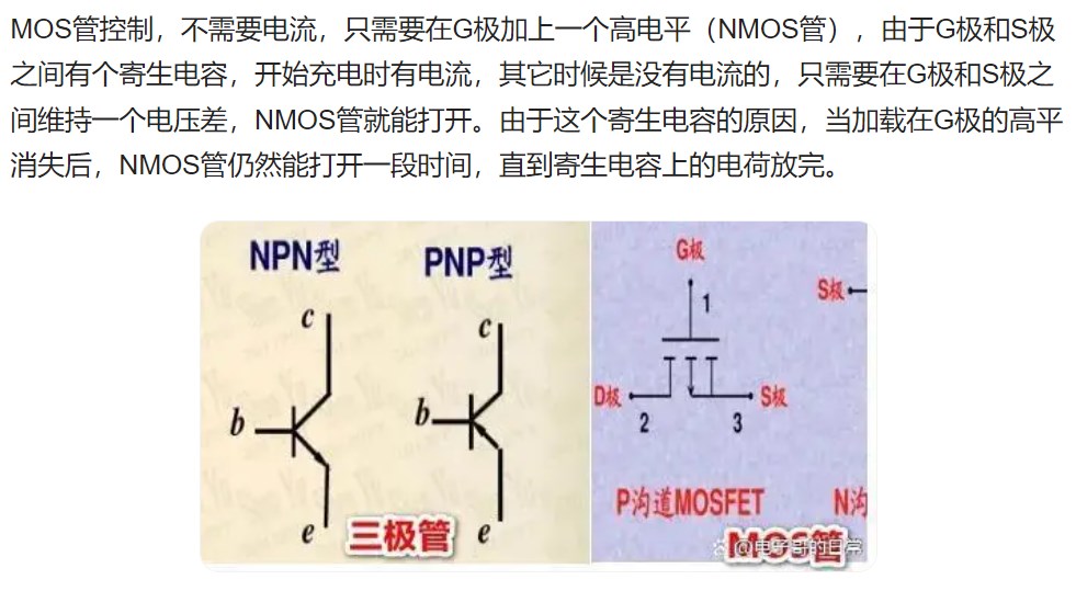 MOS管