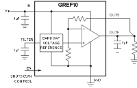 電壓基準源GREF10XX系列在測量和儀器中的應用