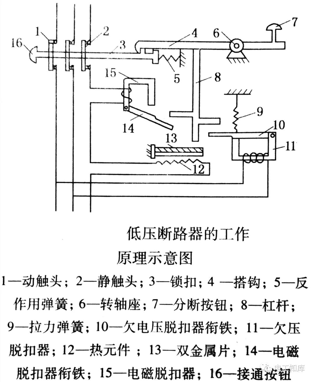 低压断路器的工作原理