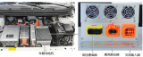 新能源汽车车载<b class='flag-5'>充电机内部</b>结构分析