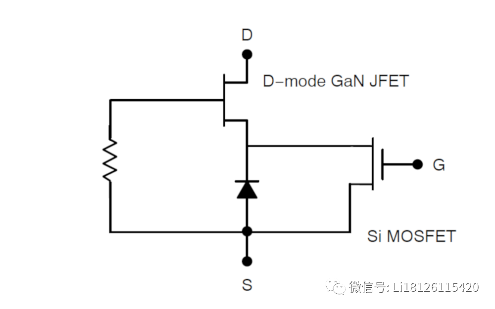 碳化硅