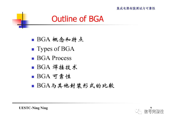 BGA