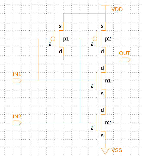 <b class='flag-5'>认识一下</b>几个常用的门级电路