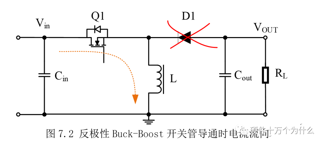 二极管