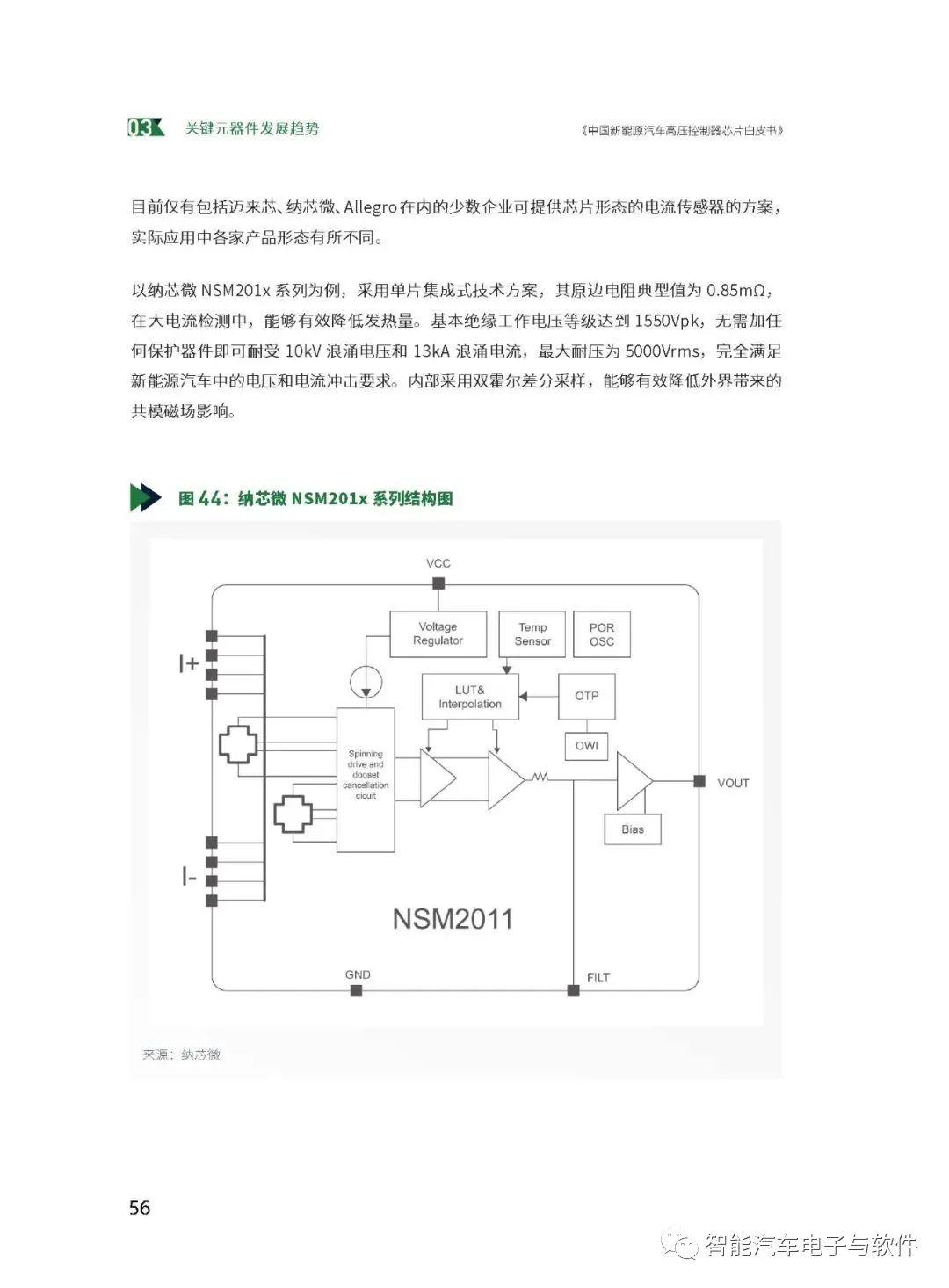 360a2adc-6676-11ee-939d-92fbcf53809c.jpg