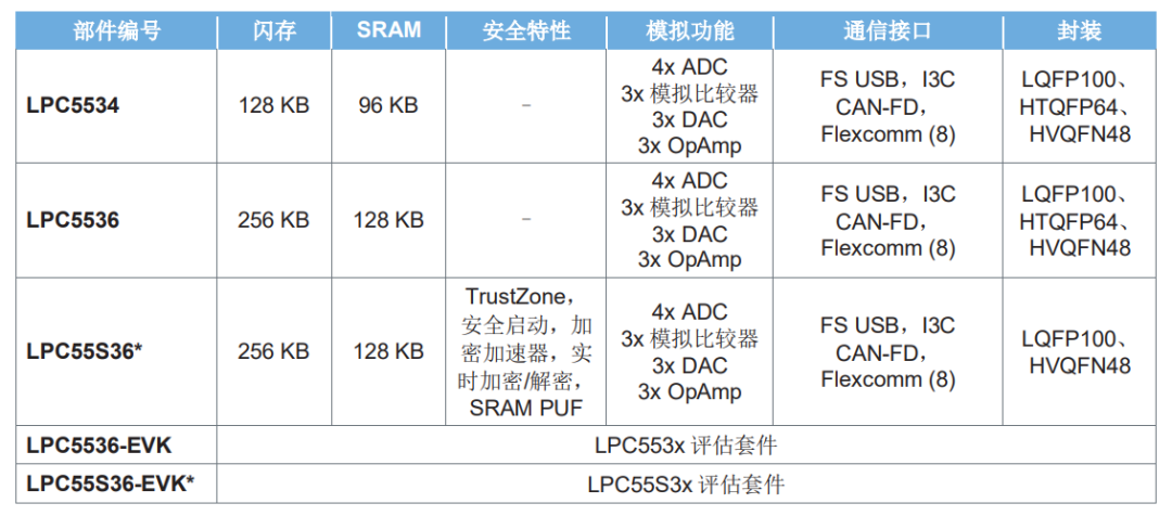 wKgZomUNDV6AQqV5AAMGst_UdaE454.png