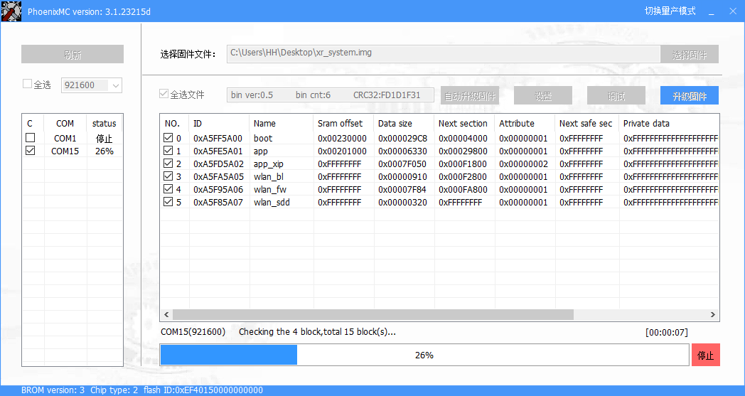 FreeRTOS