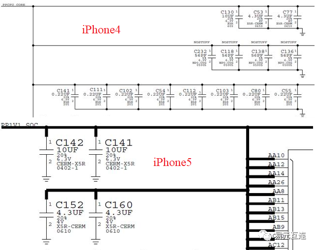 PCB板