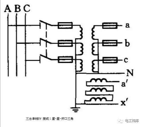 电能表