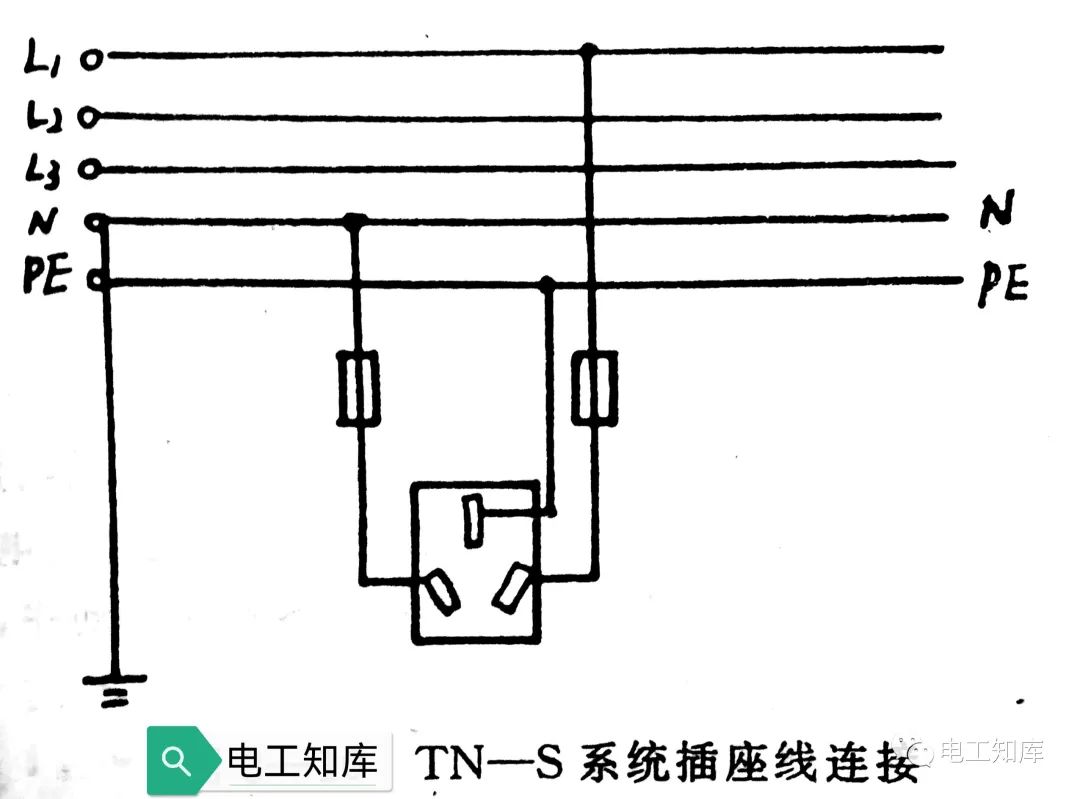 绝缘电阻