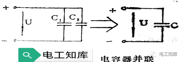<b class='flag-5'>电容器</b><b class='flag-5'>分类</b>及用途