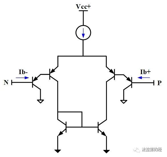 运放