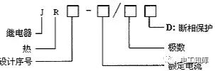 热<b class='flag-5'>继电器</b>的型号及<b class='flag-5'>含义</b>