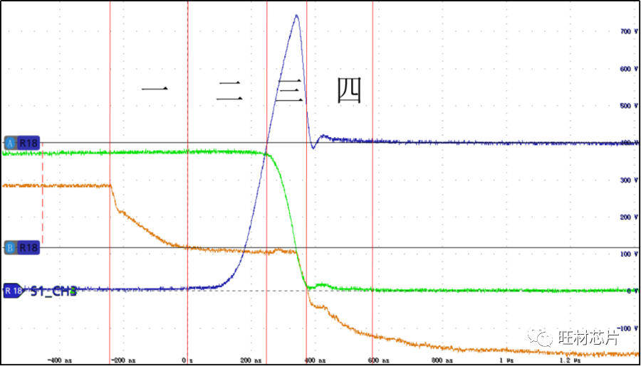 IGBT模块