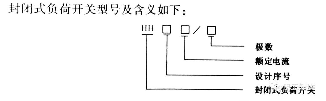 配电设备