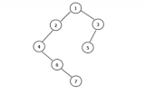 数据结构面试之二叉树相关操作